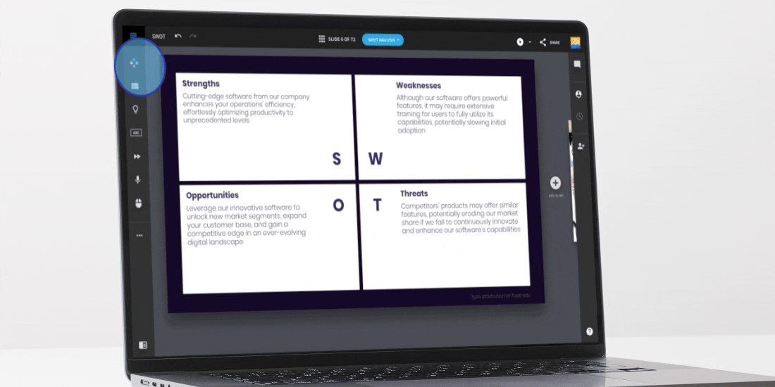 1 Slide, 5 Ways: SWOT Analysis